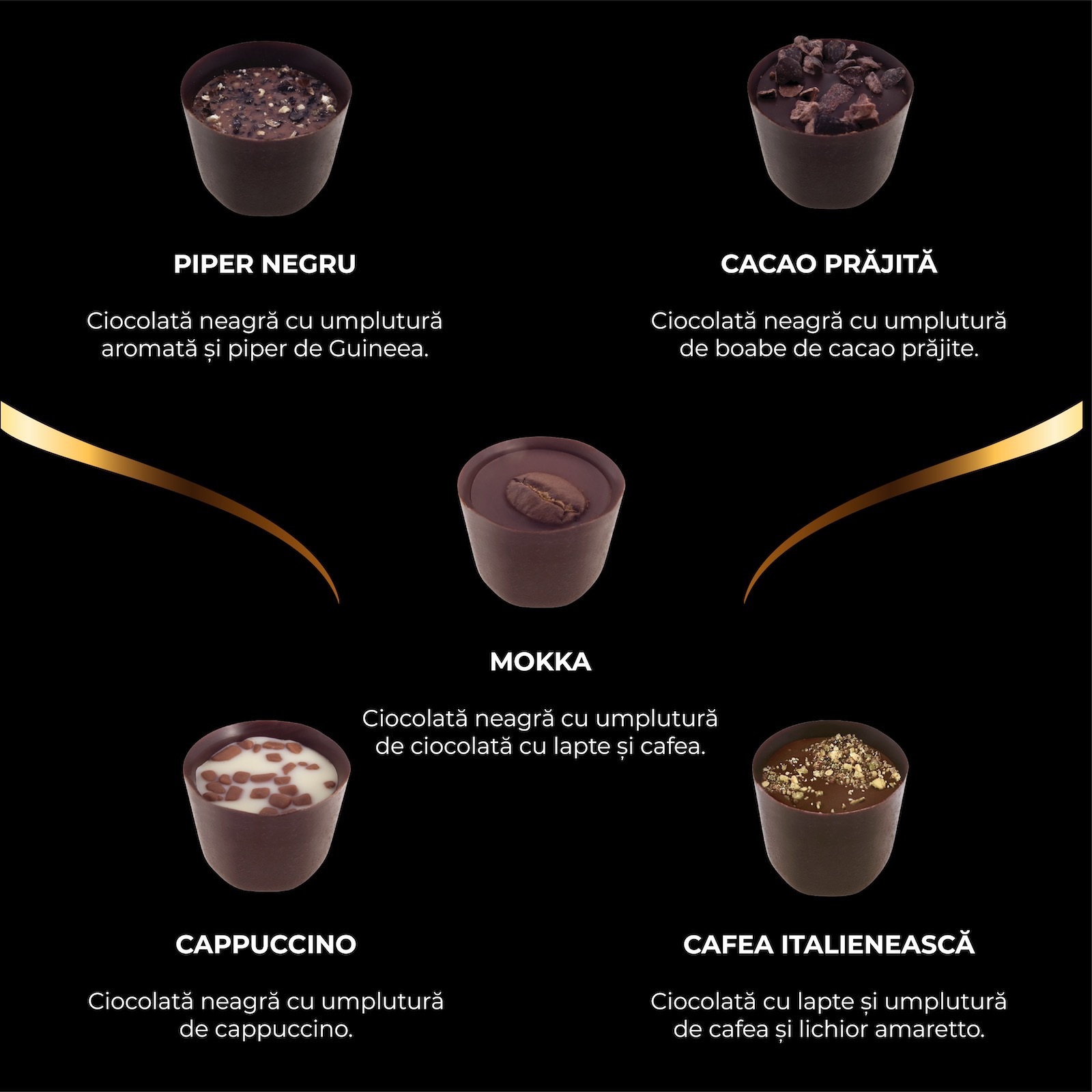 Colecția Limitată - Bomboane de ciocolată cu umplutură