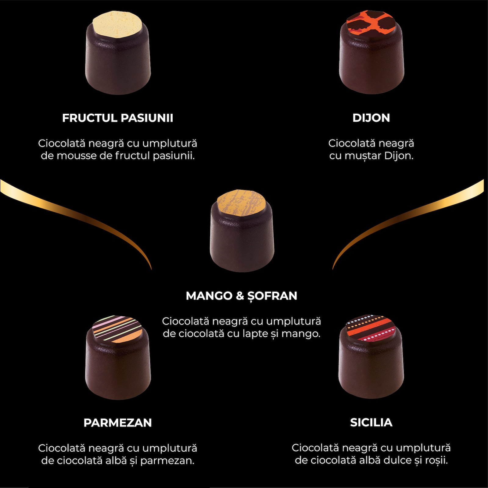 Colecția Limitată - Bomboane de ciocolată cu umplutură