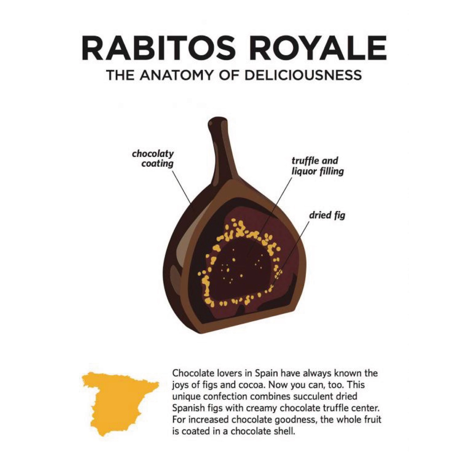 Smochine în ciocolată neagră 95G - 2